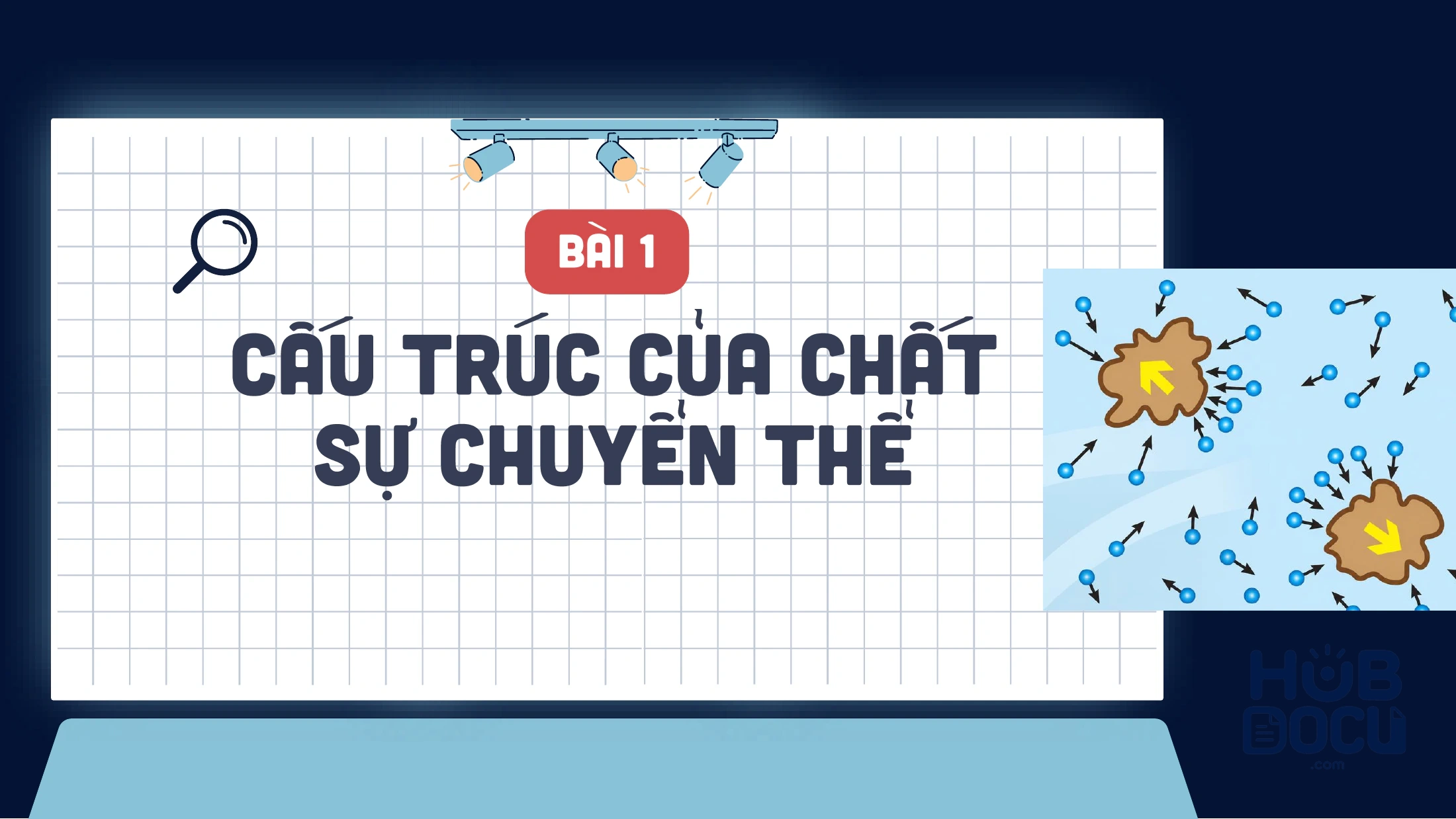 Vật lý 12 (KNTT) - Bài 1.Cấu trúc của chất sự chuyển thể
